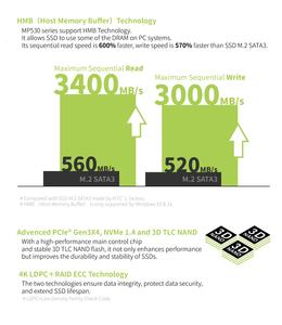 [KINGSMAN GAMING] 2TB M2 SSD 2230 PCIe Gen3X4 Nuevo almacenamiento interno para computadora portátil para Surface Pro y Steam Deck - Product Image 3