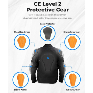 Blouson de motocross haut de gamme, construction robuste pour la course, logo personnalisé, fourniture en gros OEM pour les marques d'équipements moto - Product Image 4