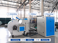 Automatische Hochgeschwindigkeits-Rolle-zu-Rolle Papier-Film-Aluminiumfolie Schneid- und Aufwickelmaschine 50-150m/min Edelstahl Runyue RY-SL-L