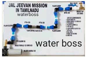 วาล์วควบคุมการไหล Waterboss 5 ลิตร/นาที พลาสติก/พีวีซี ขนาด 15 มม. สีน้ำเงิน รุ่น Precision FCV แรงดันสูง สำหรับอุตสาหกรรม ผลิตแบบ OEM ใช้ได้กับการใช้งานทั่วไป - Product Image 4