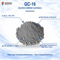 Carbure de silicium haute performance, coulable, haute densité, résistant à la chaleur, de qualité réfractaire moyenne, certifié ISO9001/CE