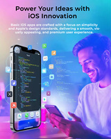 Desarrollo de aplicaciones iOS de alto rendimiento y calidad para un software de operación estable y de alta velocidad.