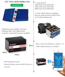 Factory Price <b>Small</b> Size <b>12v</b> 12Ah Lifepo4 <b>Battery</b> for UPS/alarm System/emergency Outdoor Power Supply - Product Image 3