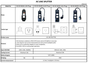 Répartiteur de ligne AC avec test de prise et test RCD, OEM ODM disponible - Product Image 3