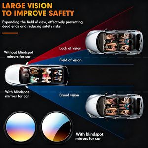 Set di 2 Specchietti Convessi HD in Vetro per Angoli Ciechi, Specchietti Laterali Grandangolari con Ventosa, Facile Regolazione per Auto - Product Image 2