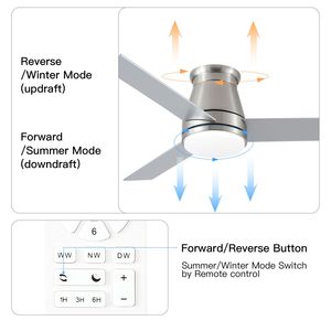 Ventilatore da soffitto a LED da 48 pollici in nichel spazzolato con luce a basso profilo di Lowe - Product Image 5