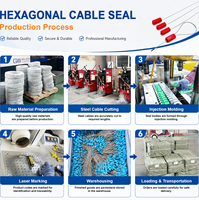 YSD - Scellé de câble hexagonal en acier anti-effraction réglable, le plus vendu, pour conteneurs maritimes
