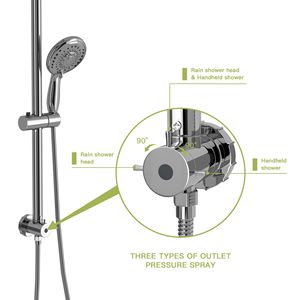 Набор для душа, 10 дюймов - Product Image 4