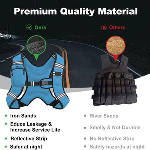 Gilet lesté pour la course à pied, la musculation, le cardio et les entraînements de fitness complet du corps - Product Image 5
