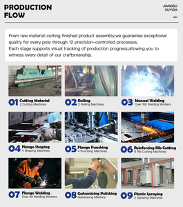 Yüksek Parlaklıkta LED Güneş Enerjili Sokak Lambası, Beş Yıl Garantili Hepsi Bir Arada Güneş Enerjili Sokak Lambaları - Product Image 6