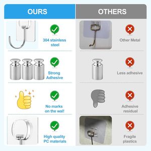 12-Pack Heavy Duty 13LB Adhesive Wall <b>Hooks</b> Large Transparent Waterproof Bathroom & <b>Kitchen</b> Towel Coat Racks No Drill Required - Product Image 5