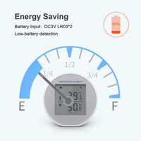TOP Ventes - Thermomètre et Hygromètre Numérique WiFi Tuya Smart Home avec Commande Vocale PST-WSD400H