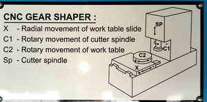 Sykes V270 3 Axis Automatic <b>CNC</b> Gear Shaper <b>Machine</b> for Precision Gear <b>Cutting</b> and Industrial Manufacturing - Product Image 5