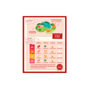 Vinamilk Ridielac - <span class=keywords><strong>4</strong></span> saveurs salées - Céréales pour 6-24 <span class=keywords><strong>mois</strong></span> - 200g x 24 boîtes par carton - Formule enrichie en vitamines - Product Image 3