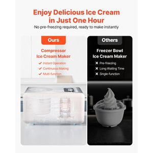 Macchina Elettrica Automatica per Sorbetto e Gelato 220V, 2 Litri, Senza Precongelamento, 3 Modalità, Compressore per Uso Domestico - Product Image 3