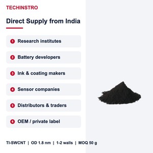 Proveedor de Nanotubos de Carbono de Pared Simple en India, Precio del Polvo de SWCNT por Gramo, 50 g MOQ, Empaque Personalizado - Product Image 2