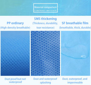 Combinaison de travail unisexe blanche avec bordure bleue, anti-poussière, imperméable, antistatique, résistante aux produits chimiques, respirante - Product Image 3