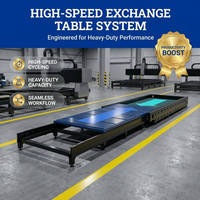 Máquina de Corte Láser de Alto Rendimiento Serie PM Totalmente Cerrada - Estructura de Mesa Intercambiable para Fabricación de Metales