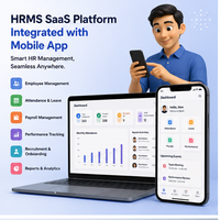 Plataforma SaaS de Gestión de Recursos Humanos, Integración con Internet, Móvil, Web y Nube, Soluciones Empresariales Escalables