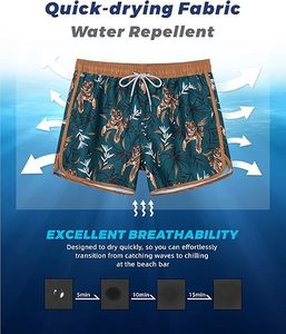 Shorts de course personnalisés respirants sublimés pour hommes – Équipement athlétique professionnel pour marathons et courses 2026 - Product Image 2