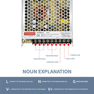 Meistverkauftes LRS-Serie 200W <span class=keywords><strong>24V</strong></span> AC-DC Netzteil Ultradünn mit BIS-Schaltung 88% Effizienz für LED-Beleuchtung Stromversorgung - Product Image 3