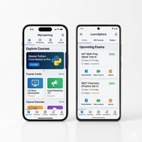 Aplicación Educativa RoyalCraft Enterprise para Android y MAC para Estudiantes, Cursos en Línea, Materiales de Estudio, Lecciones en Video, Pruebas de Práctica, Habilidades