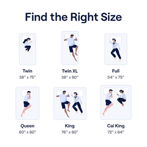 Black Compression <strong>Double</strong> <strong>Beds</strong> Uk High Quality Full <strong>Mattresses</strong> in a Box king <strong>Double</strong> Pocket Spring Gel Memory Foam Firm <strong>Mattress</strong> - Product Image 6
