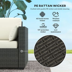 Patio Couch PE Wicker Outdoor <b>Sofa</b> 3 Seater Deep Seating Rattan Furniture with <b>Waterproof</b> Removable Cushions for Balcony Patio - Product Image 4