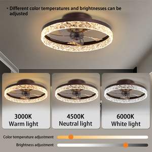 Low Profile LED <b>Ceiling</b> <b>Fan</b> <b>with</b> <b>Light</b> <b>Remote</b> <b>Control</b> Dimmable 6 Speeds and Timing Reversible Blades Brown 20" - Product Image 5