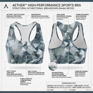 100% High Quality Spandex Polyester Stylish Sports <b>Bra</b> Women Custom Print Fitness Yoga Gym Workout Breathable <b>Stretch</b> Sports <b>Bra</b> - Product Image 2