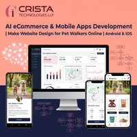 Yapay Zeka E-Ticaret Mobil Uygulama Geliştirme Web Sitesi Tasarımı Evcil Hayvan Bakıcıları Online Wordpress Shopify Magento Yazılımı Yapay Zeka E-Ticaret CRM