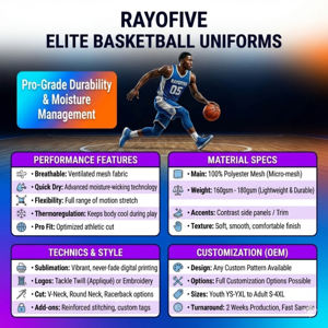 Maillots de basket respirants très demandés pour hommes – Ensemble d'uniformes d'entraînement à manches courtes avec options personnalisables - Product Image 5