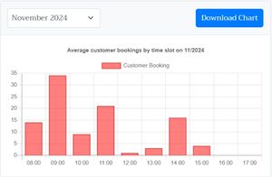 Software de Gestión de Colas AT-QMS para Uso en Hospitales y Bancos - Product Image 5