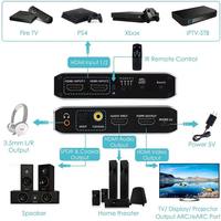 Extractor de Audio HDMI SYONG 4K60Hz EARC, Convertidor de Audio HDMI 2x1, 7.1CH Atmos/ EARC/ARC/ Óptico Toslink SPDIF/ Audio de 3.5mm
