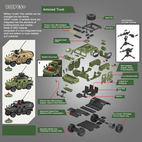 Véhicule de combat SWAT en blocs de construction, jouet de construction pour garçons, modèle de voiture de combat en briques, cadeaux pour garçons