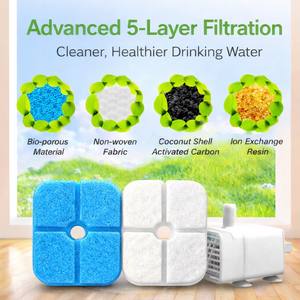 Bouteille d'eau automatique pour chat en acier inoxydable, grande capacité, filtration circulante, alimentation USB, best-seller - Product Image 4