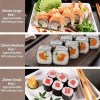 Máquina Automática para Hacer Sushi con Tecnología Japonesa, Máquina para Extender Arroz para Sushi, Máquina para Hacer Maki para Restaurantes y Cocinas