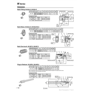 ชิ้นส่วนนิวเมติก M-3AU-2 SMC ขนาดเล็ก - Product Image 1