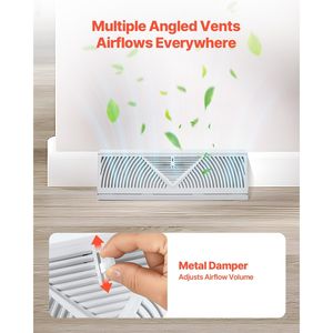 Griglie per Pavimento in Ferro Resistente da 15 Pollici, Confezione da 10, Griglie per Battiscopa HVAC Antiruggine e Anti-sfogliamento, Bocchette d'Aria Antiruggine e Anti-sfogliamento - Product Image 4