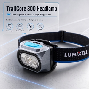 Linterna Frontal de Pesca Nocturna con Luz Roja de 300lm, Funciona con Batería AAA, Fabricada en China - Product Image 1