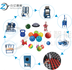 Máquina de Rotomoldeo para Juguetes de PVC: Caballos Saltarines, <span class=keywords><strong>Dinosaurios</strong></span>, Pelotas de Voleibol y Juguetes Chuchu - Product Image 5