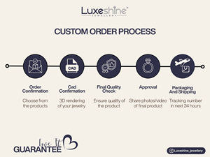 Bague légère de style unique avec diamant ovale de 3,00 carats cultivé en laboratoire - Product Image 6