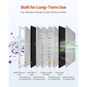 Filtre à air électrostatique en aluminium pour fournaise AC/HVAC, 20x25x4 pouces, MERV 8, lavable, réutilisable, pour la maison, longue durée de vie - Product Image 6