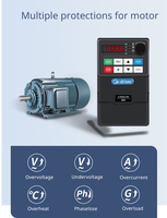 Variateur de fréquence triphasé 0,75 kW 380 V pour moteurs de compresseurs et pompes avec contrôle vectoriel sans capteur