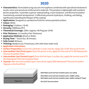 Recubrimiento Superior SINICE — pintura de temperatura constante 302D - Product Image 2