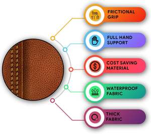 Guante de Golf para Mujer, Mano Izquierda, Resistente al Sudor, Cuero Cabretta Suave, Ajuste Regular - Product Image 6