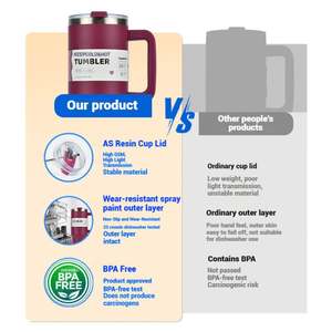 Bouteille de sport isotherme en acier inoxydable de grande capacité 40 oz, tasse de voiture portable avec paille - Product Image 5