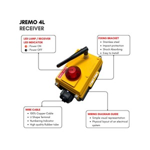 Control Remoto Industrial por Radio con Potenciómetro para Camiones con Escalera y Agricultura Inteligente, AC/DC, JEICO JREMO 4L Hecho en Corea AC - Product Image 5