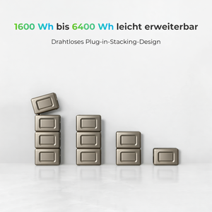 Système de stockage de batterie Dyness Junior Box German if Awards 800w pour balcon avec panneaux solaires et onduleur HM - Product Image 2