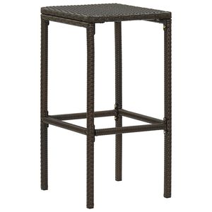 Set di 3 sgabelli da bar in rattan PE marrone con poggiapiedi standard - Product Image 3